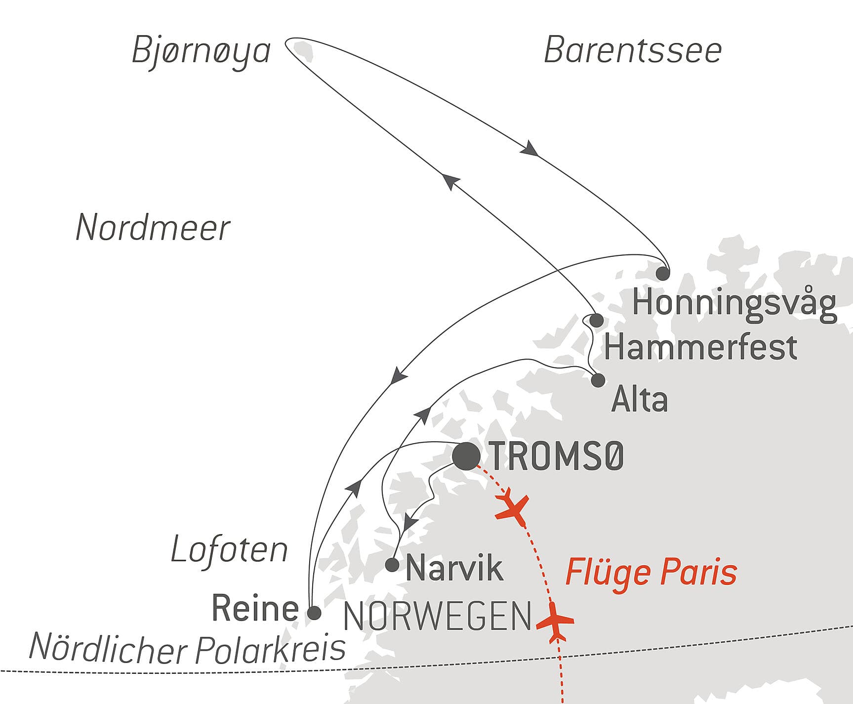 Nordische Entdeckungen und Traditionen