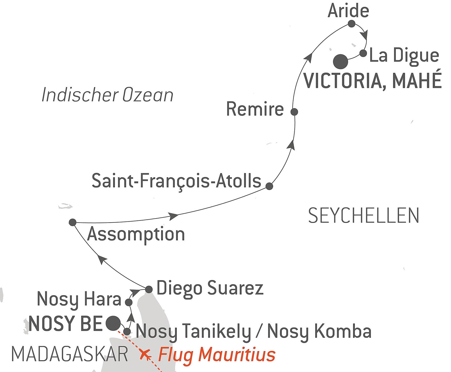 Madagaskar und die Seychellen: Naturschätze des Indischen Ozeans – mit Smithsonian Journeys