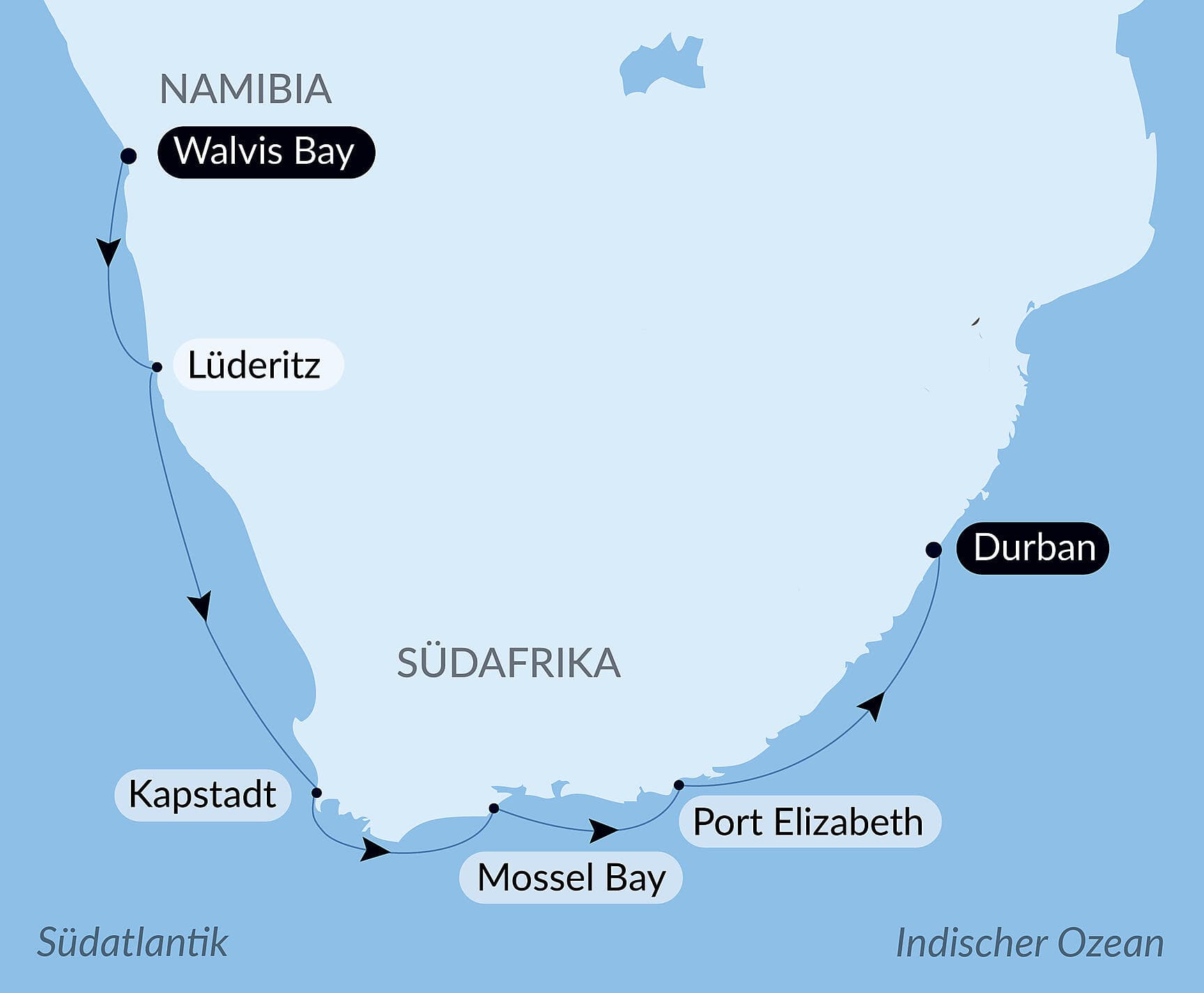 Namibia & Südafrika