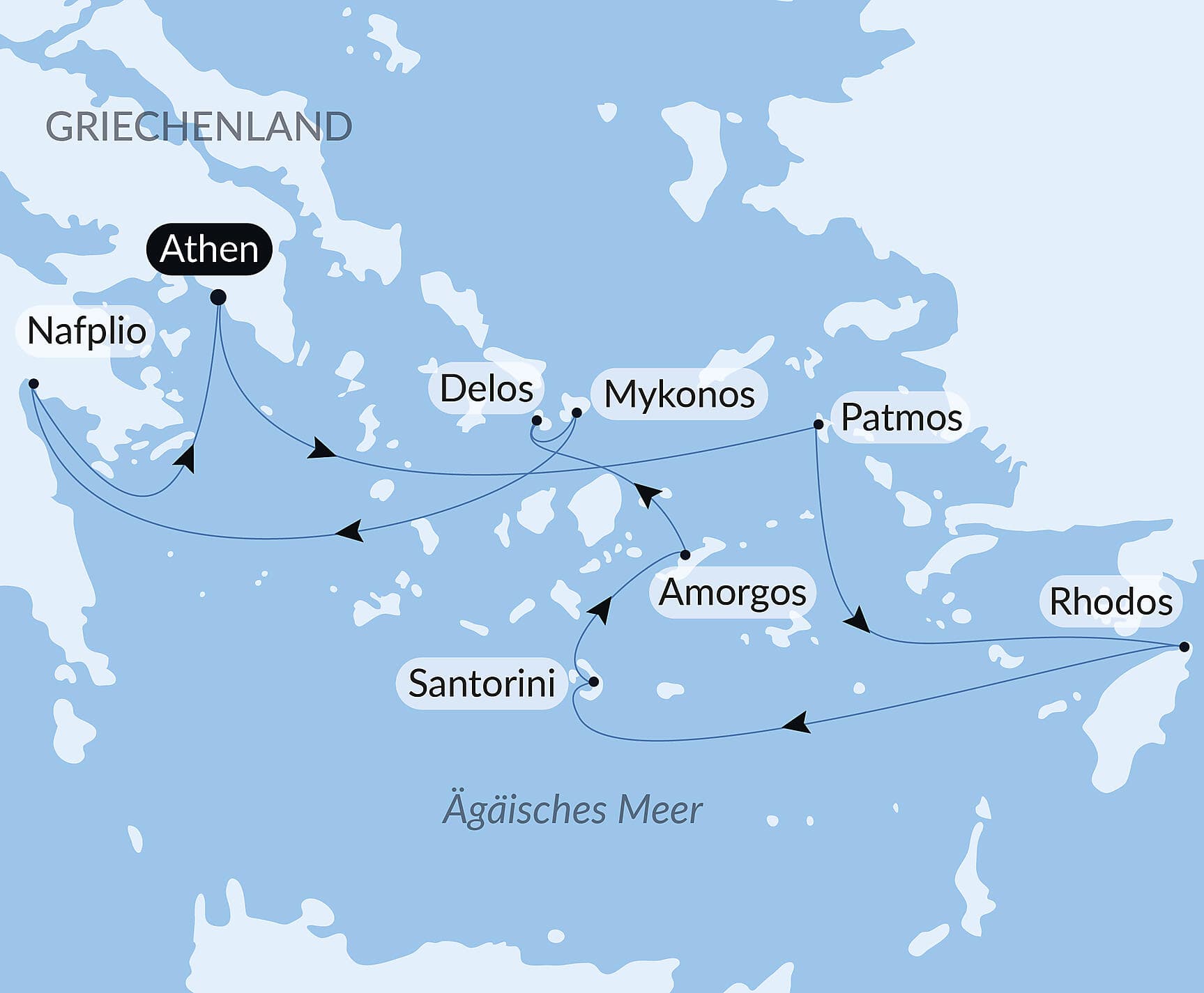 Kreuzfahrt zu den griechischen Inseln der südlichen Ägäis – mit Smithsonian Journeys 