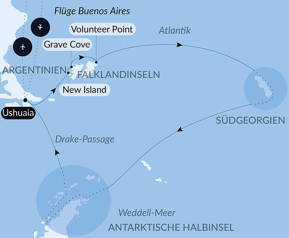 Antarktis, Falklandinseln und Südgeorgien