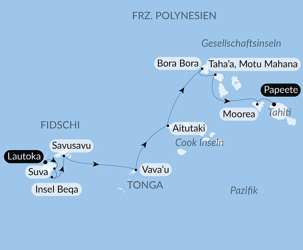 Fidschi, Tonga, Cookinseln und Gesellschaftsinseln