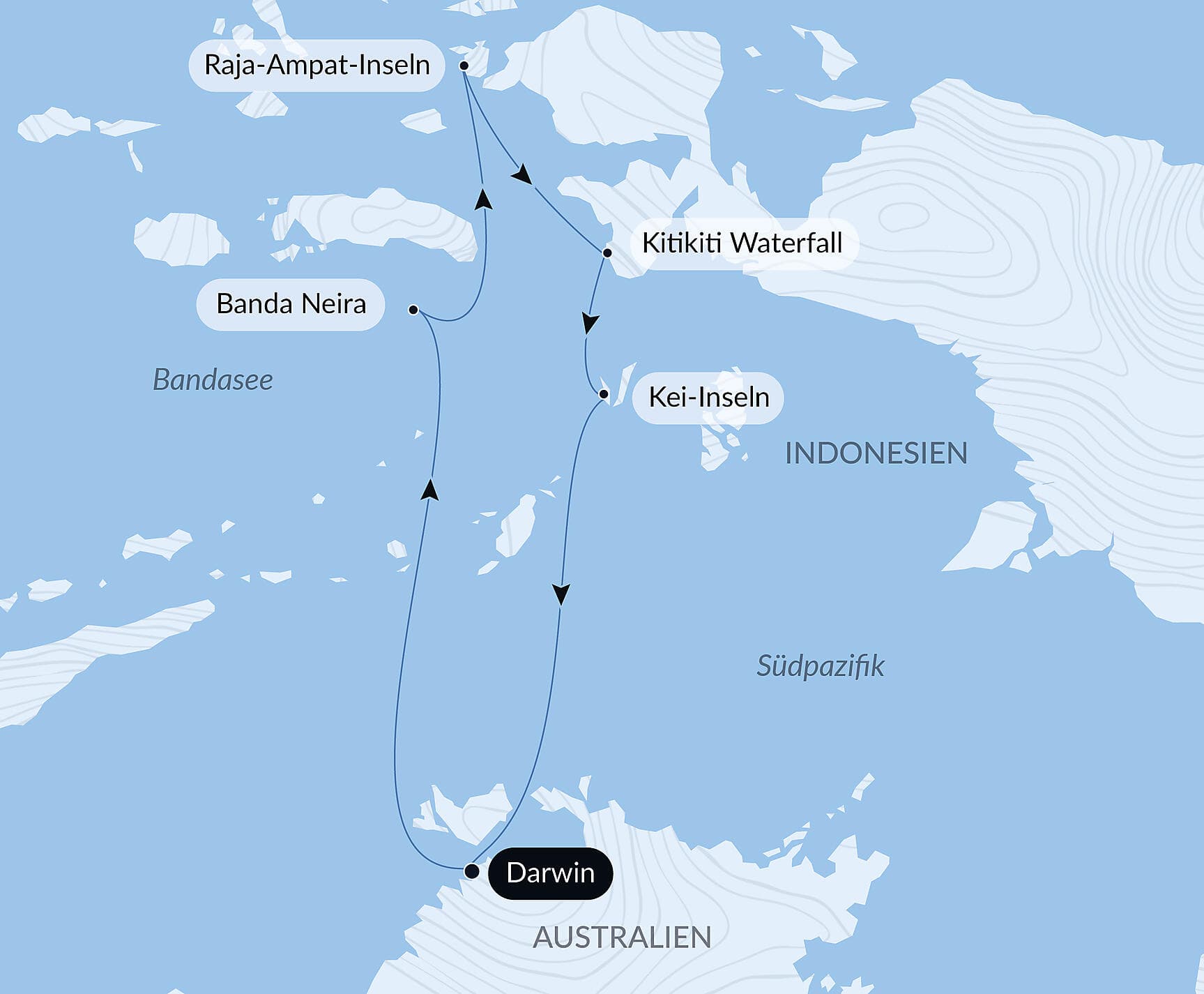 Raja Ampat und die Gewürzinseln