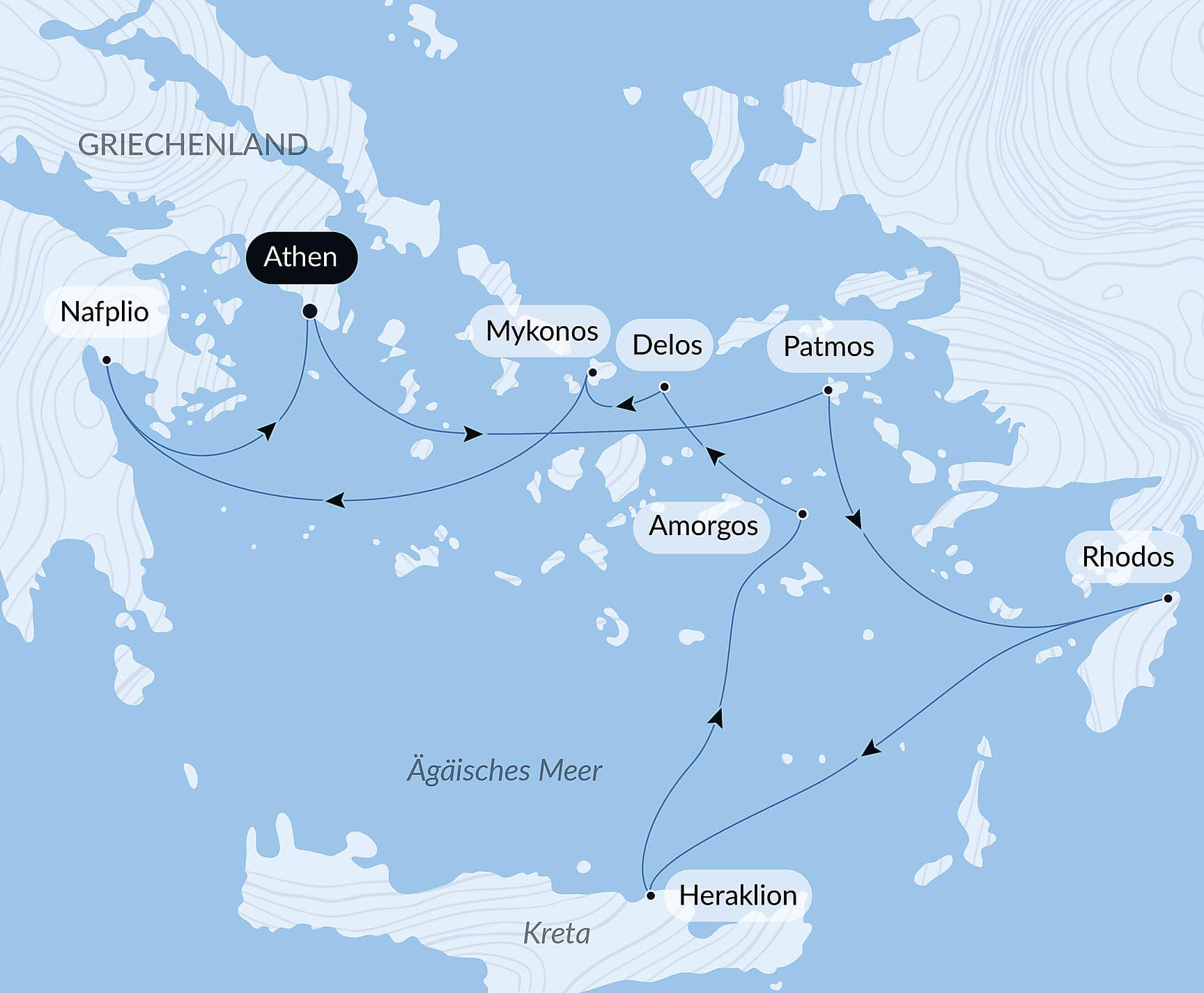 Kreuzfahrt zu den griechischen Inseln der südlichen Ägäis – mit Smithsonian Journeys