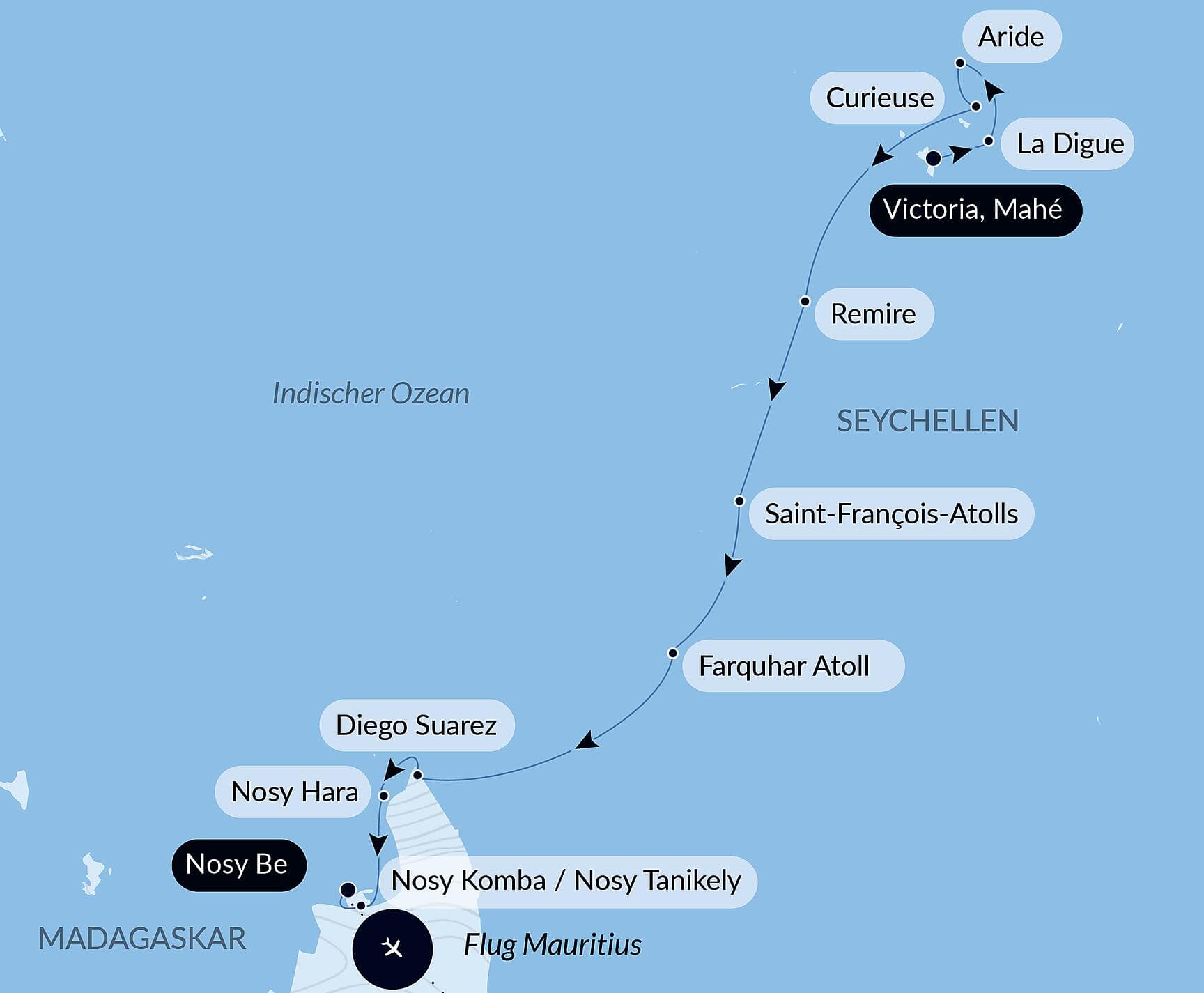 Madagaskar und die Seychellen: Naturschätze des Indischen Ozeans – mit Smithsonian Journeys
