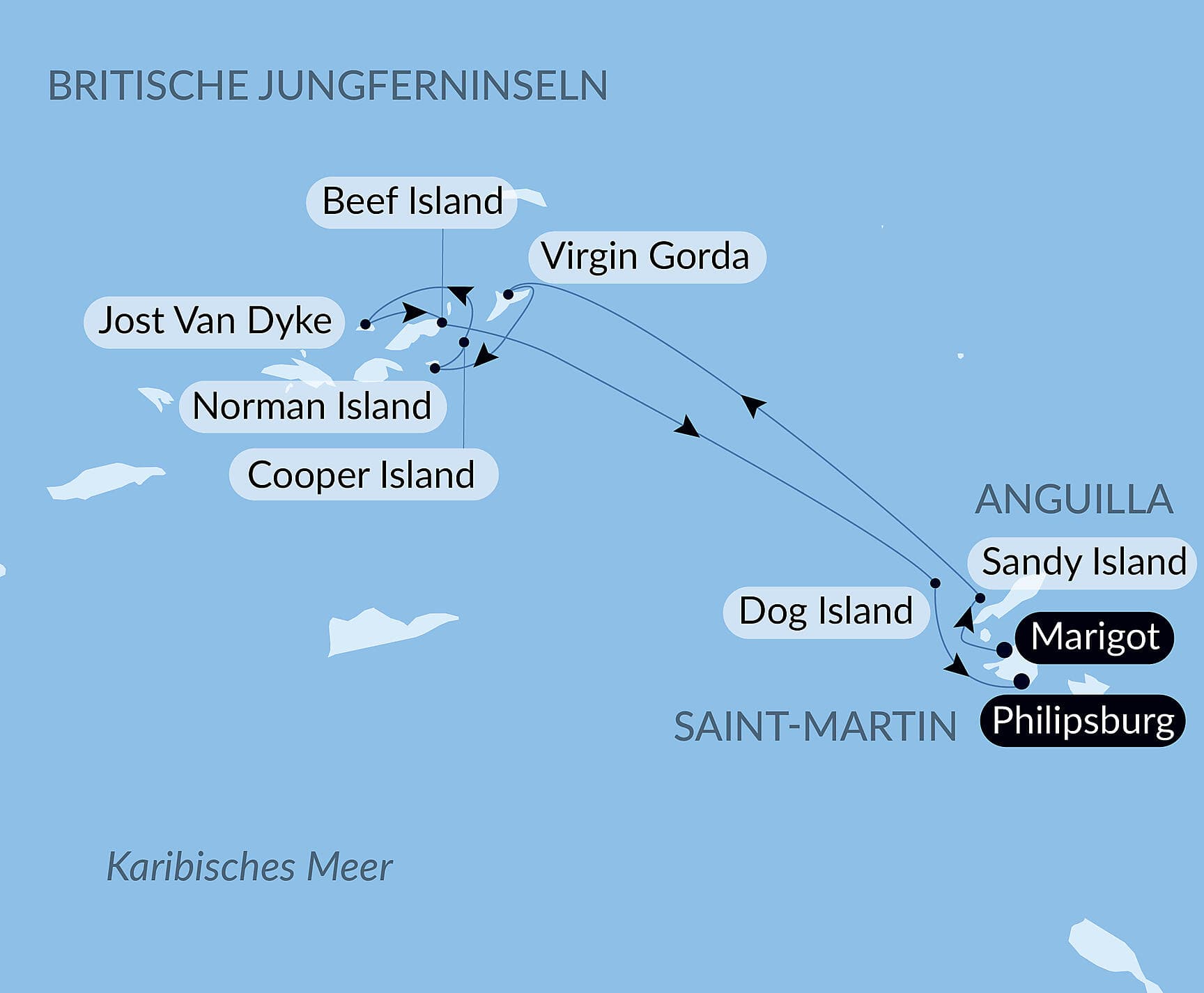Unterwegs unter Segeln im Herzen der Kleinen Antillen