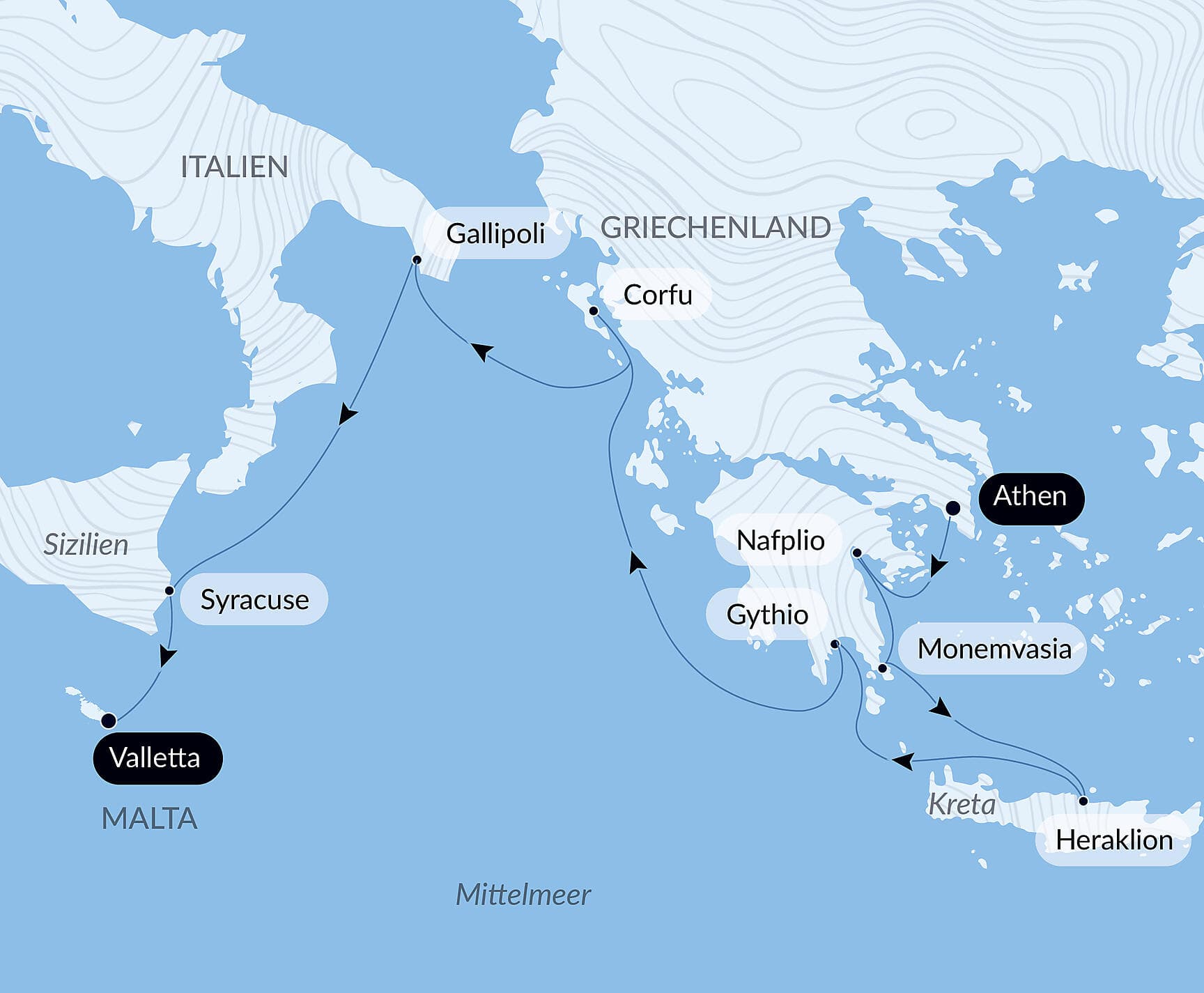 Antike Städte des Mittelmeers