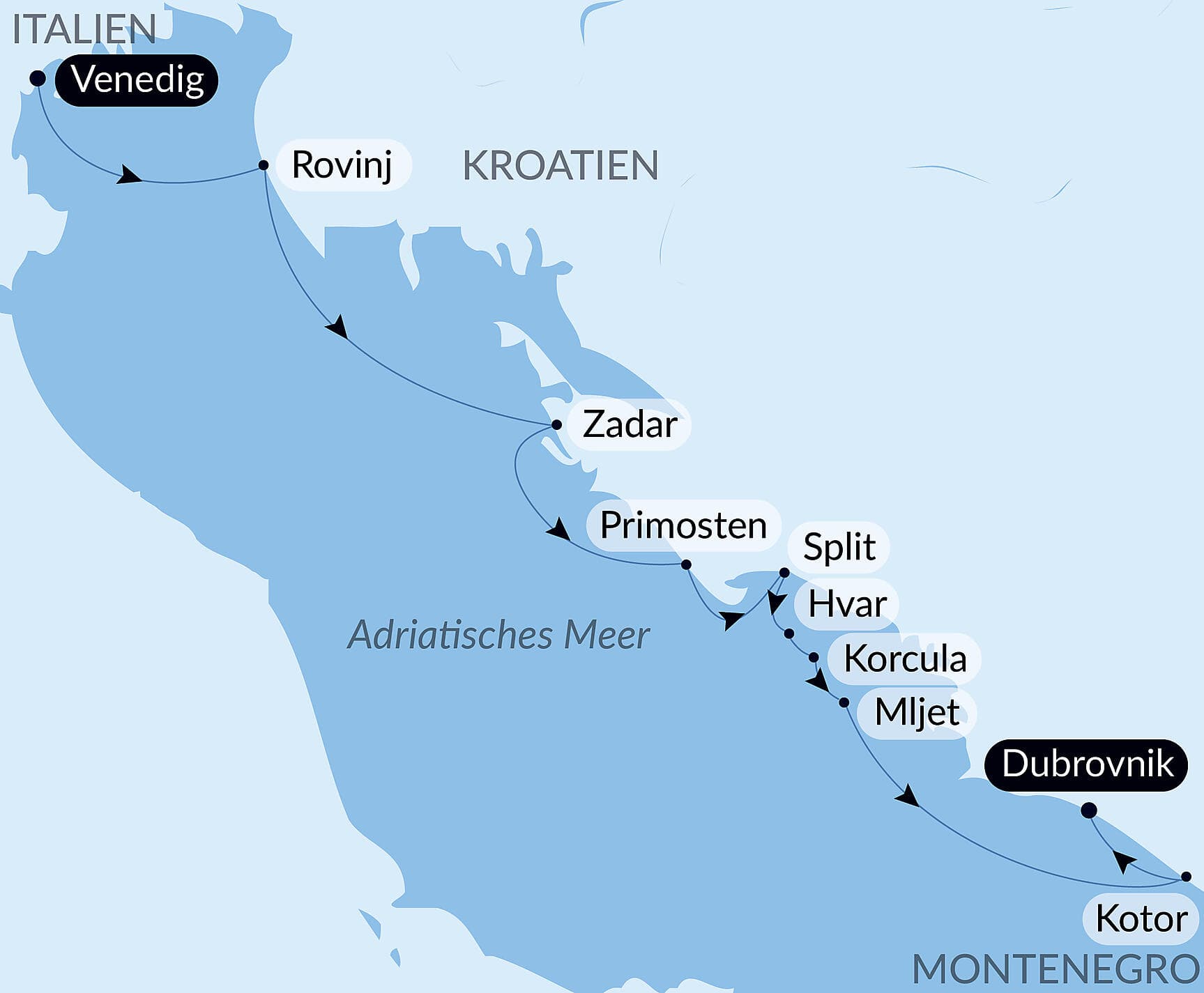 Die Dalmatinische Küste in Kroatien vom Meer aus – mit Smithsonian Journeys