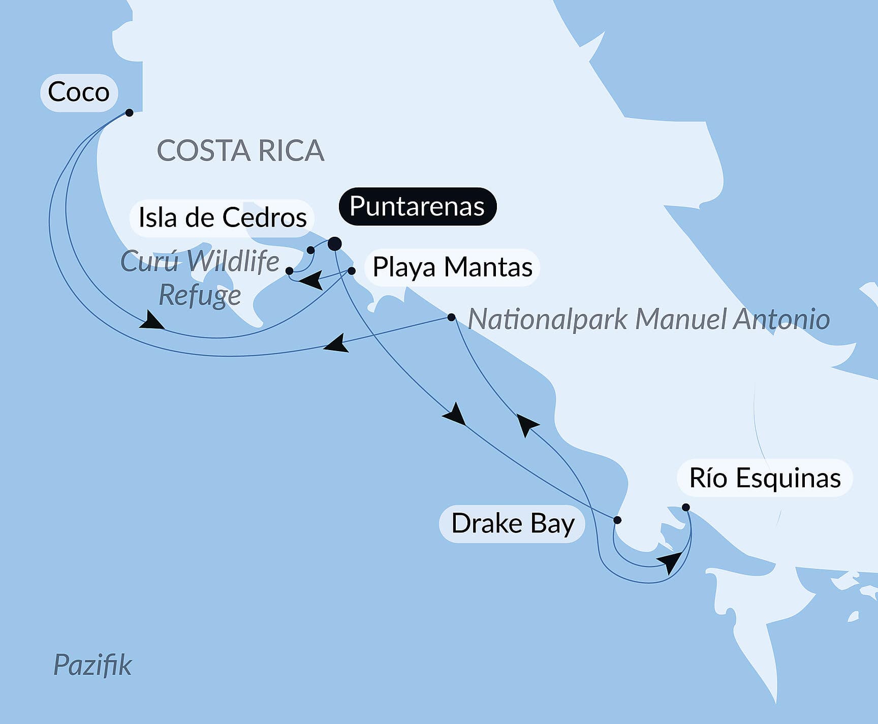 Die Pazifikküste von Costa Rica