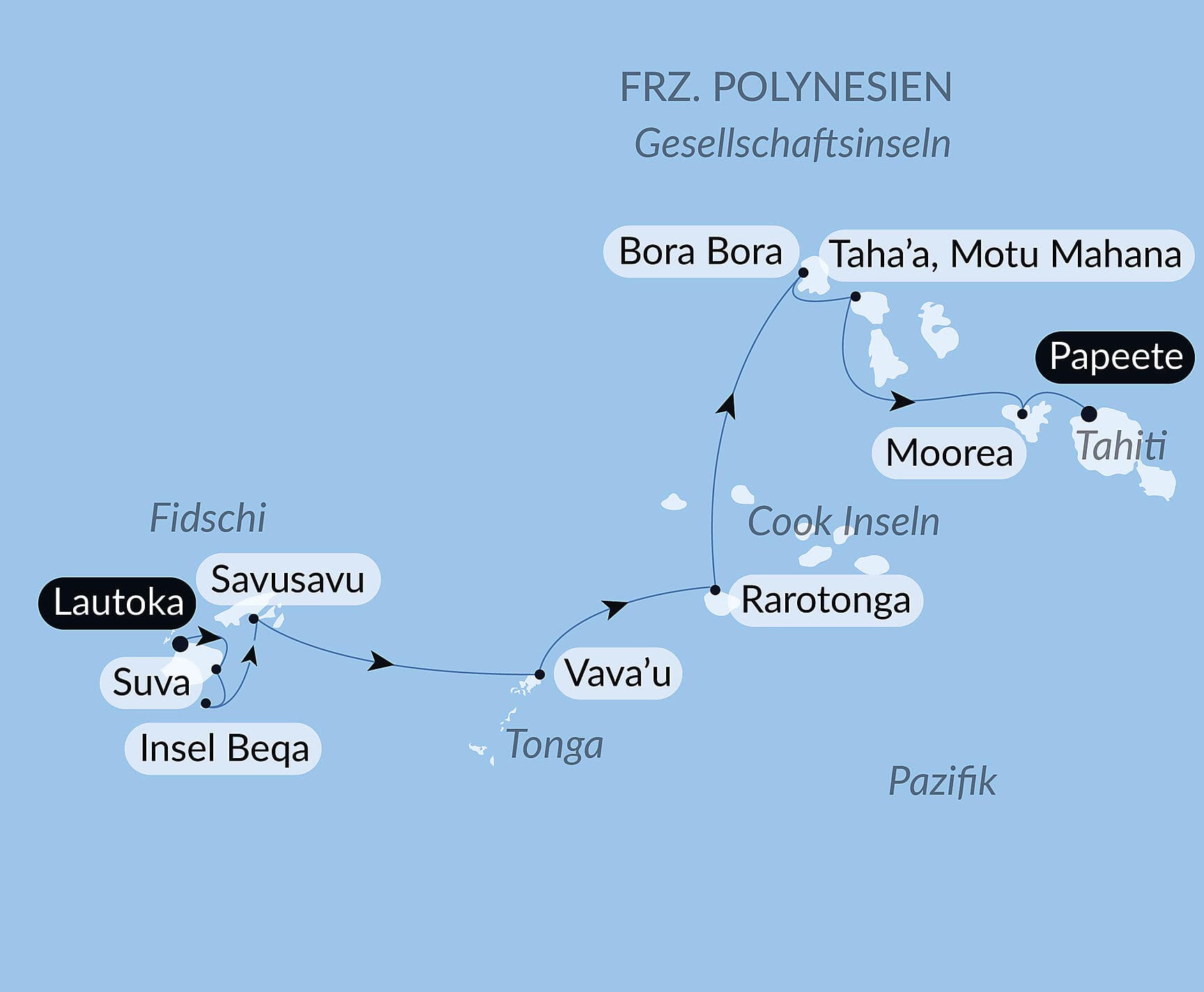Archipele und alte Kulturen im Südpazifik