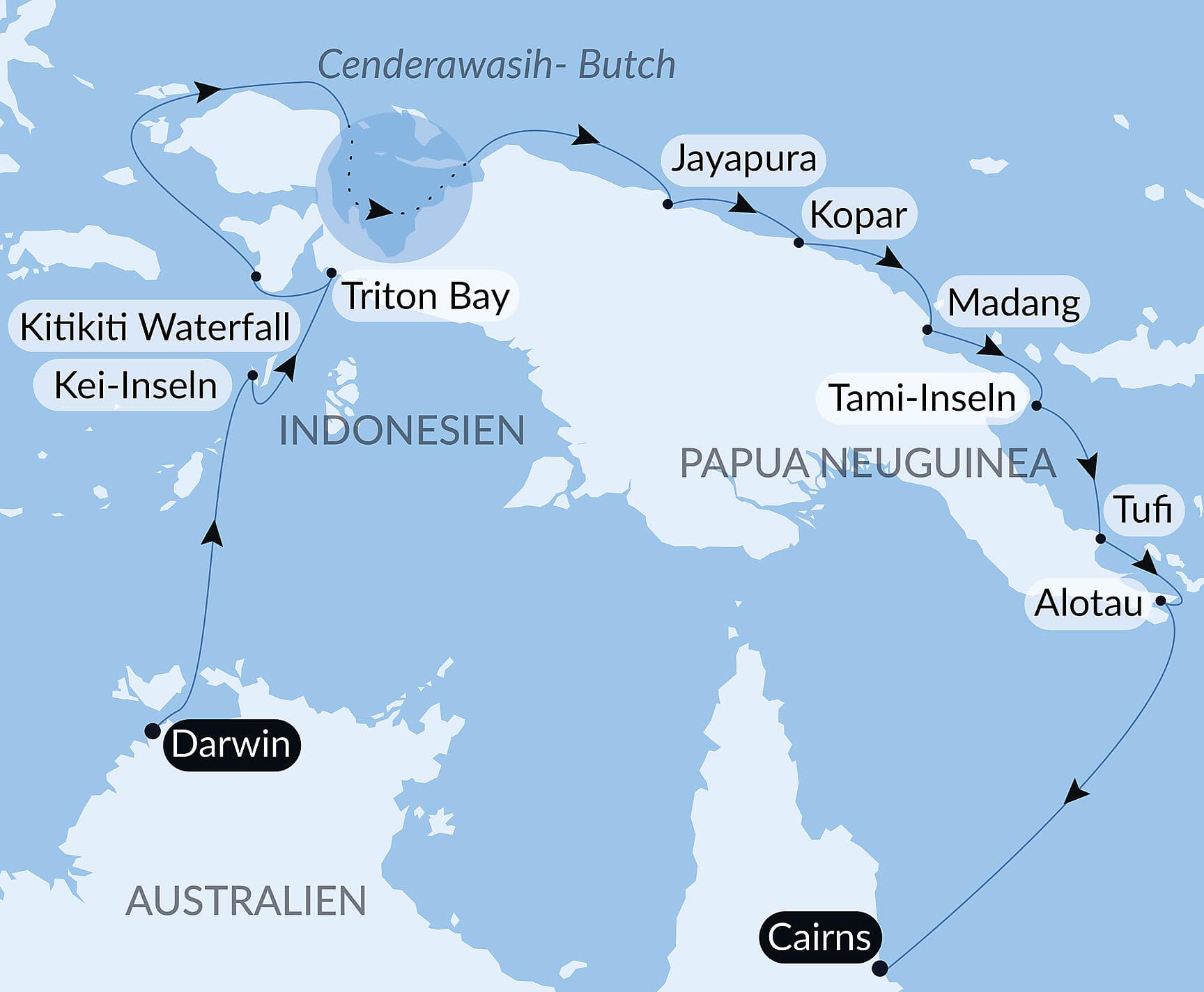 Abenteuer in Neuguinea