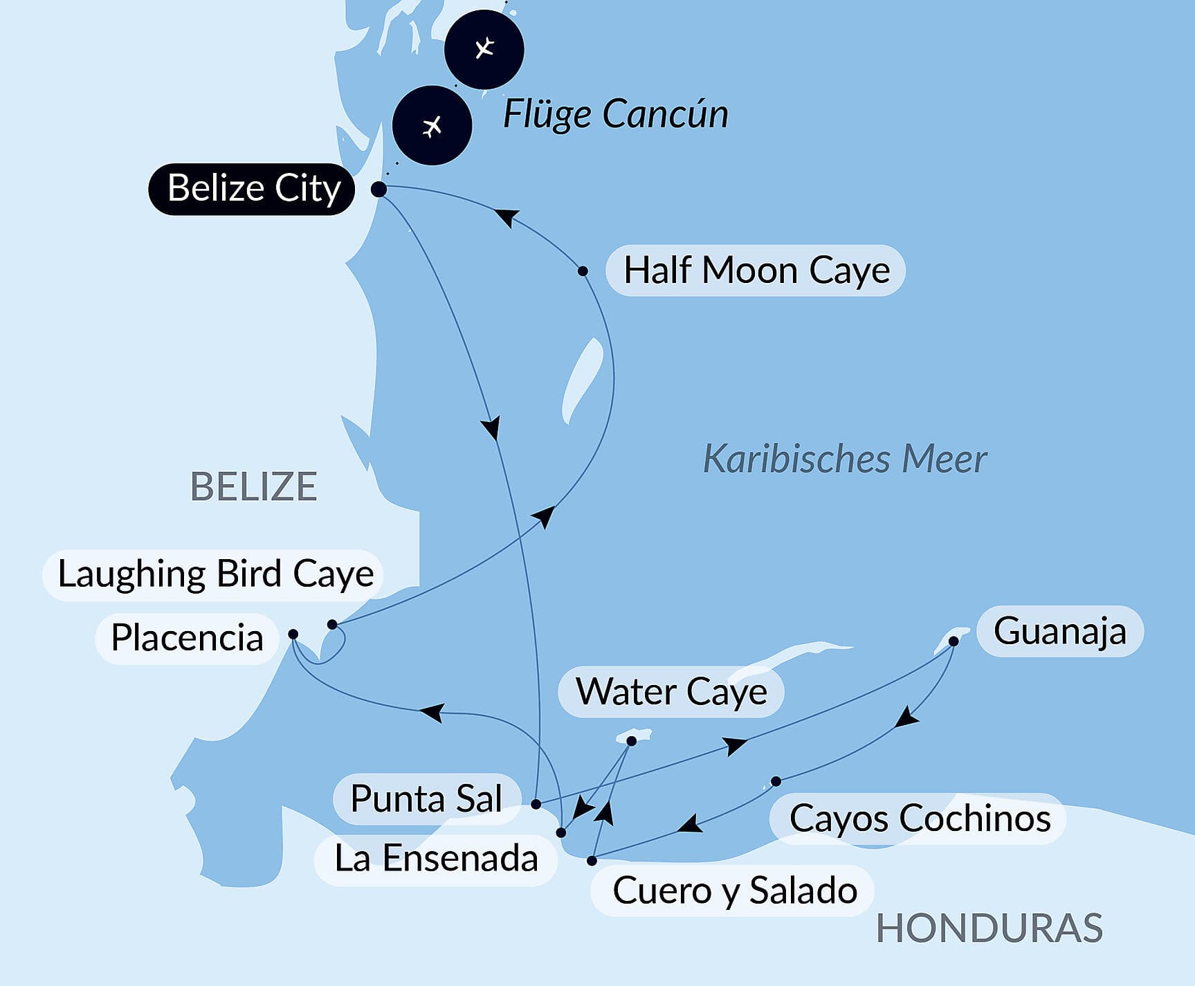 Naturschutzgebiete und Begegnungen in der Karibik
