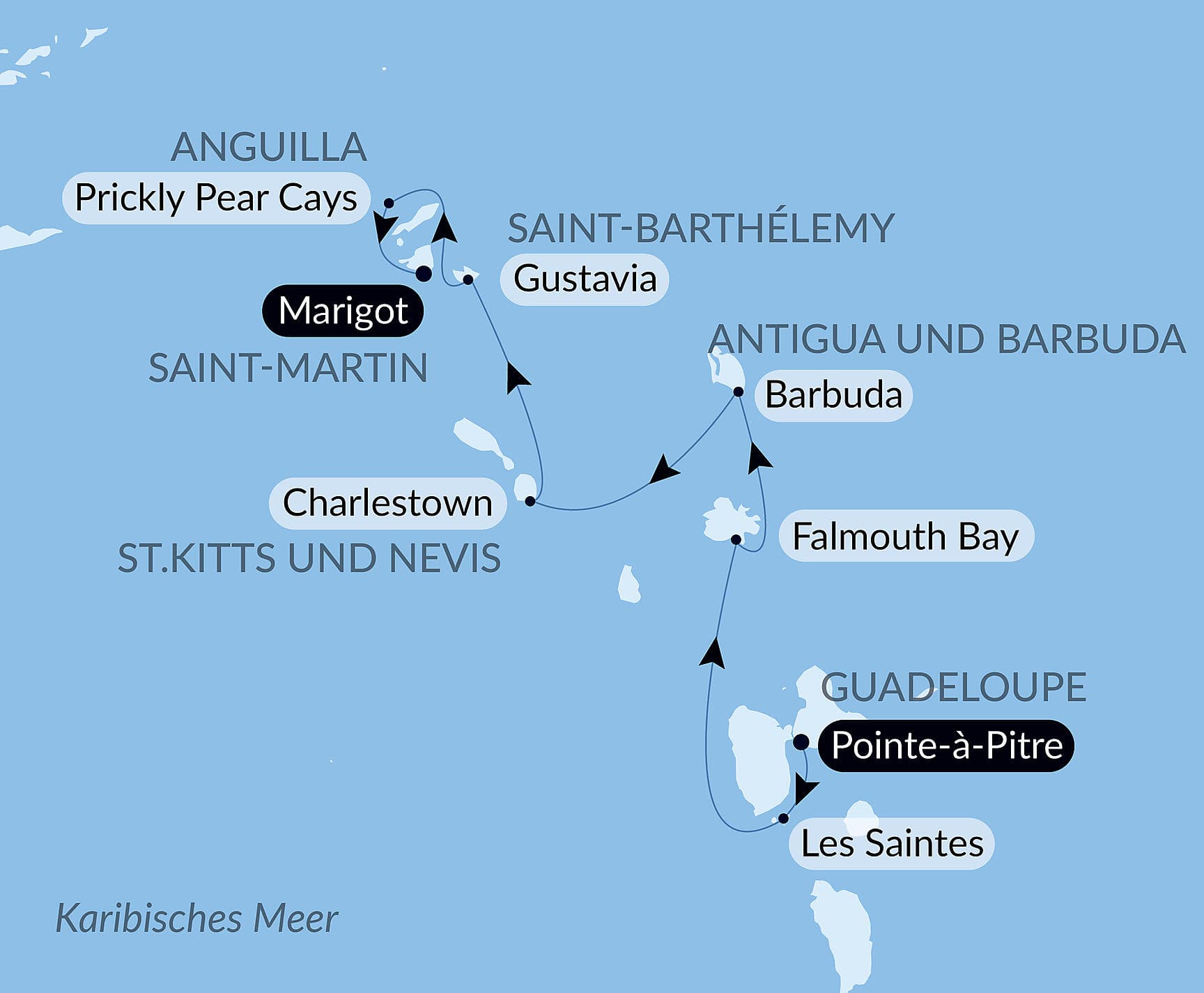 Geschichte und Kultur auf den karibischen Inseln